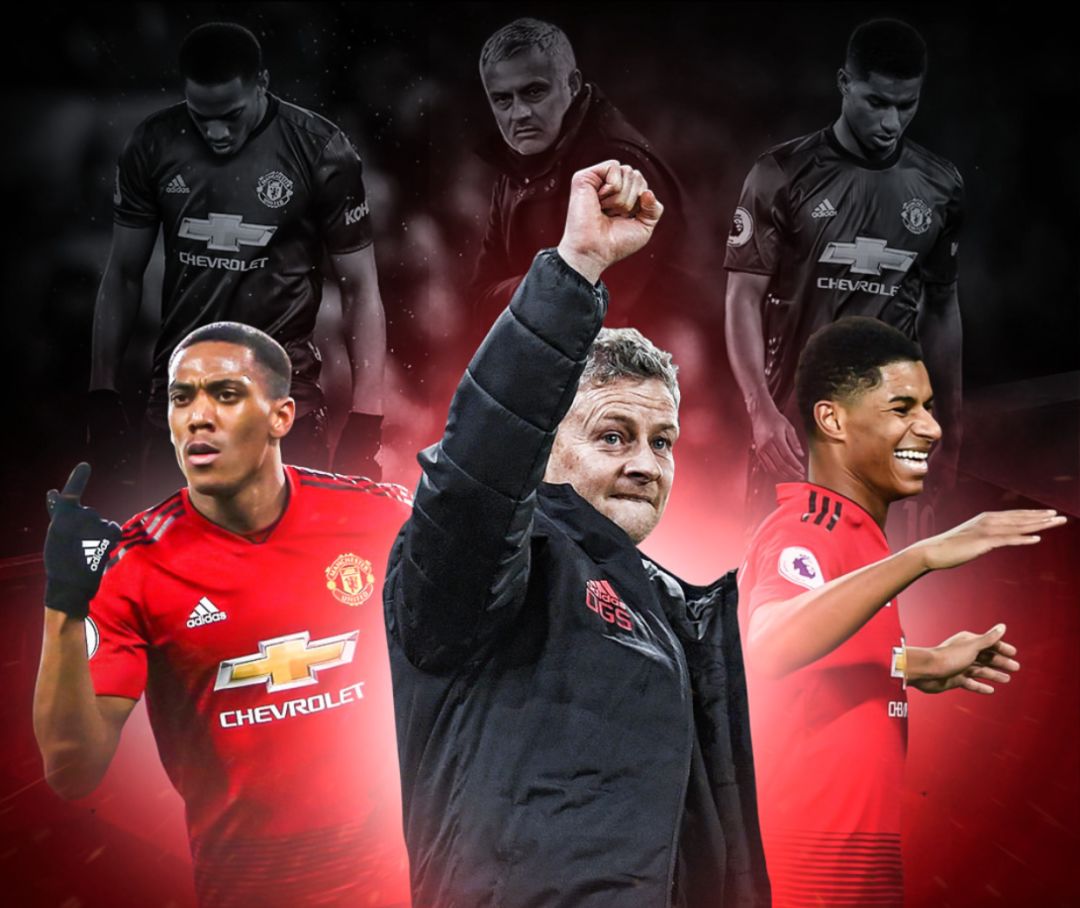 每个角色都 每个角色都